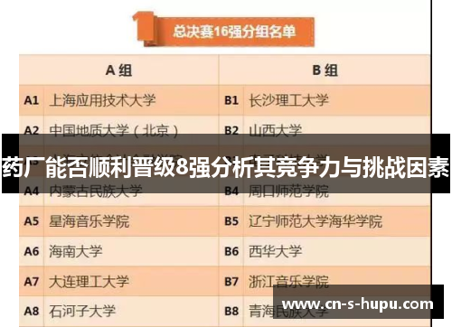 药厂能否顺利晋级8强分析其竞争力与挑战因素