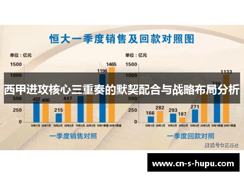 西甲进攻核心三重奏的默契配合与战略布局分析