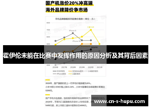 霍伊伦未能在比赛中发挥作用的原因分析及其背后因素