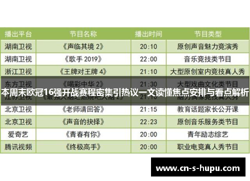 本周末欧冠16强开战赛程密集引热议一文读懂焦点安排与看点解析